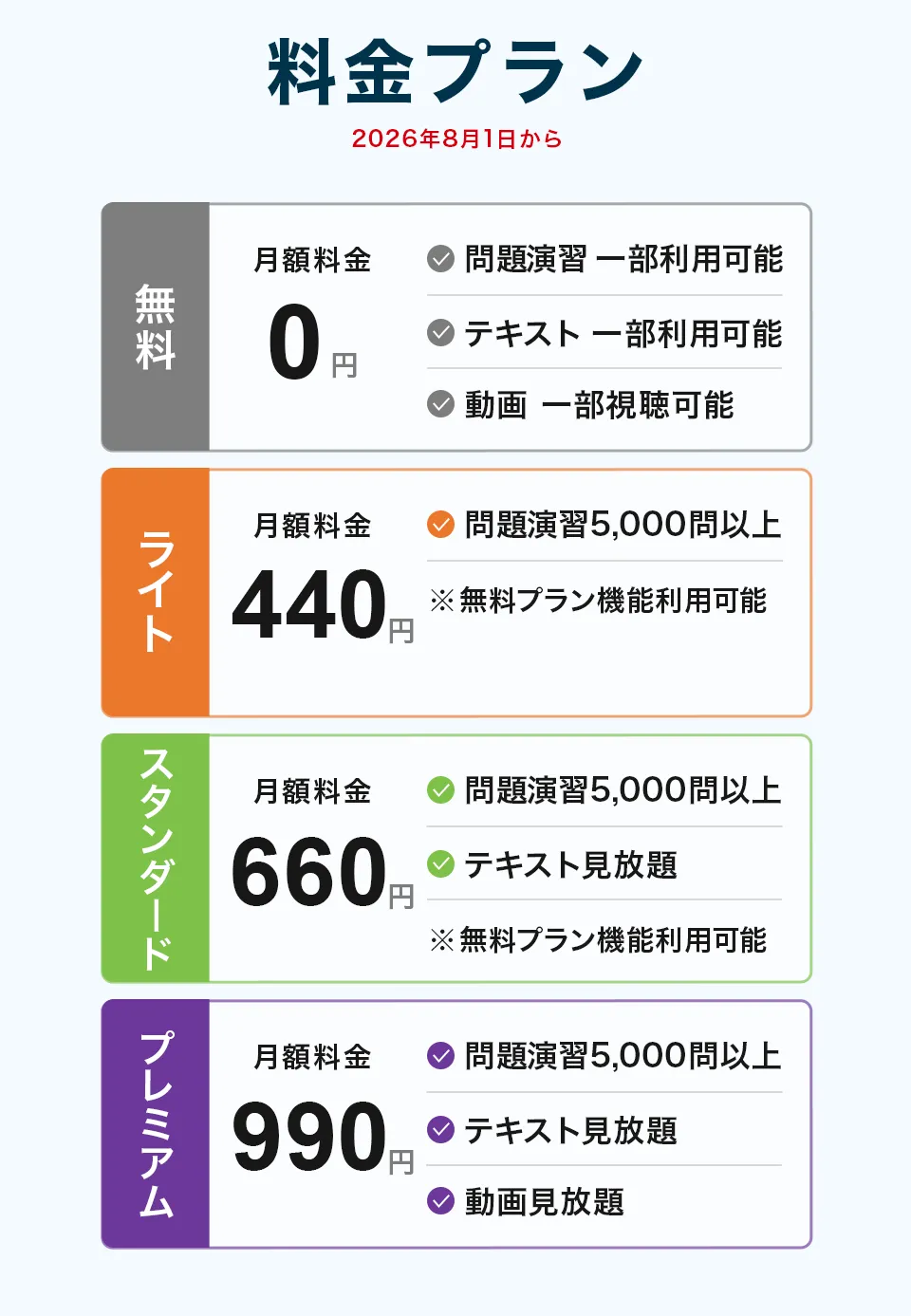 料金プラン