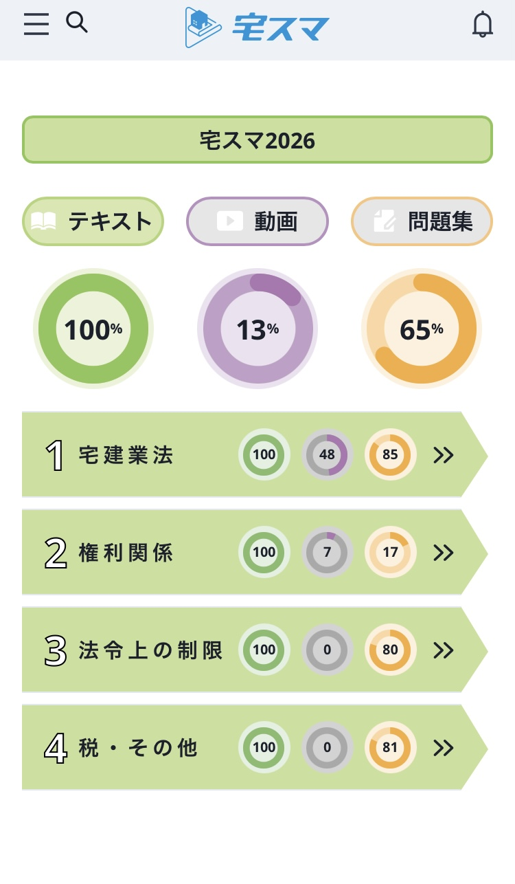 テキスト・動画・問題集の3タブ即切り替えUI
