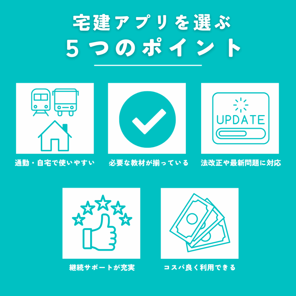 宅建アプリを選ぶときの5つのポイント